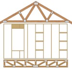 Diagram of a roof truss, wall panel, and floor truss