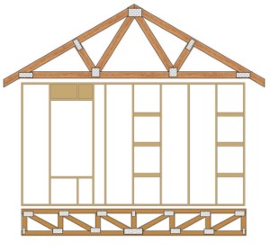 Diagram of a roof truss, wall panel, and floor truss