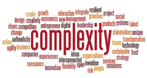 Word cloud centered on “complexity”