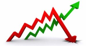 Red and green trend arrows showing boom-and-bust cycles